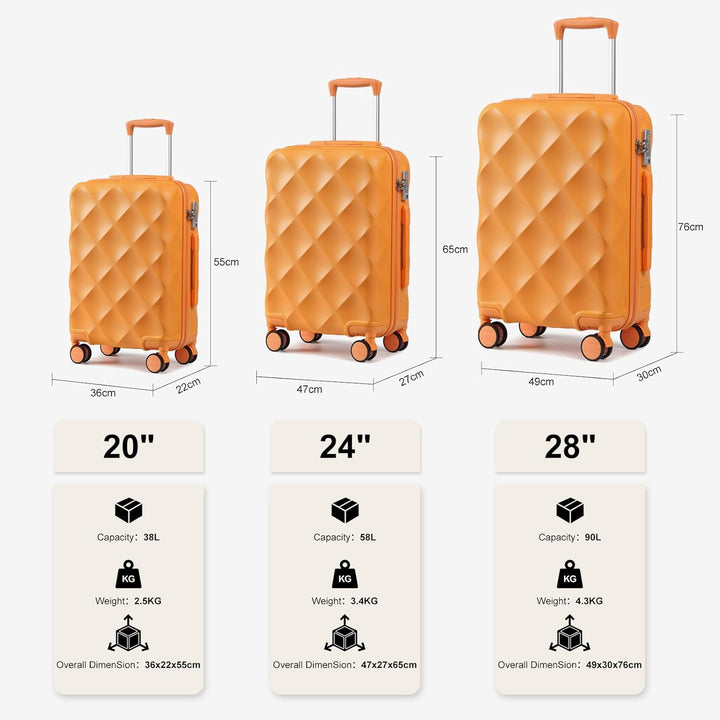 Sea choice Hardschalen Trolley Koffer Set 5tlg. Zwillingsrollen Reisekoffer Enthält 1 Reisetasche un