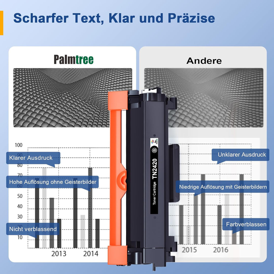 TN2420 Kompatibel für Brother MFC-L2710DW Toner Brother MFC L2710DW Toner Brother HL-l2350DW Toner B