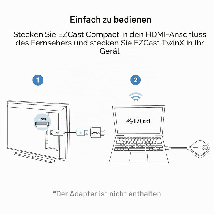 EZCast Wireless Display Transmitter and Receiver (TwinX Package USB-C Transmitter and HDMI Receiver)