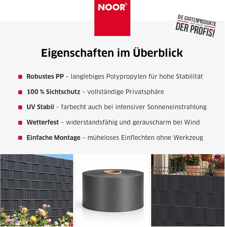 NOOR Zaunblende PP PRO 650 g/m2 Anthrazitgrau I 0,19 x 35 m I Der ideale Sichtschutz für Ihren Doppe