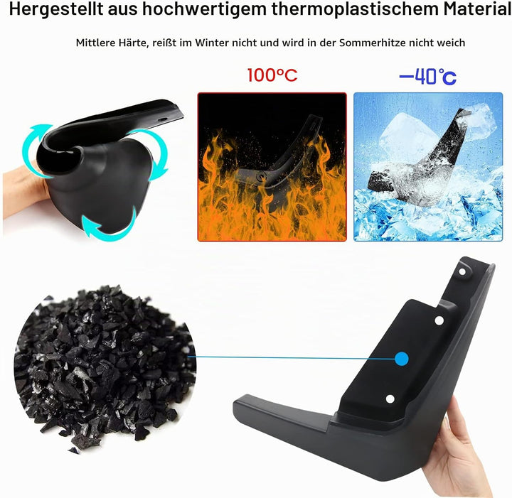 YEE PIN XC40 2024 Schmutzfänger Kotflügel für Volvo XC40 2019-2023 2024 Zubehör Spritzschutz Vorne H