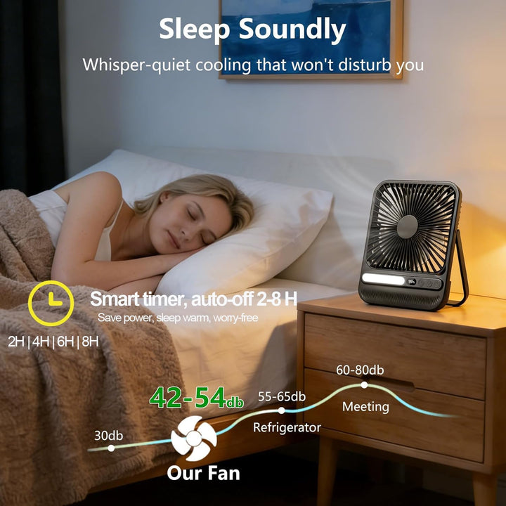 10000mAh Akku Ventilator, Sehr Leiser Tischventilator mit Lampe, 23 cm hoch, bis zu 28 Std. Laufzeit