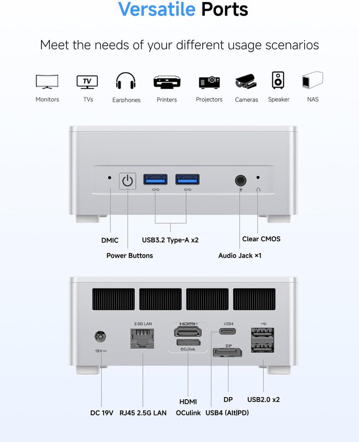 MINIS FORUM UM880 Plus Mini PC mit AMD Ryzen 7 8845HS(8C/16T, bis zu 5.1GHz),Mini Computer Radeon 78