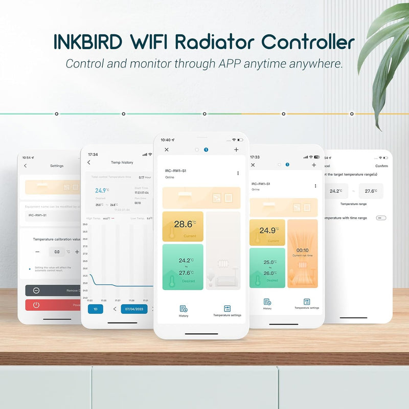 Inkbird IRC-RW1 WLAN Heizkörperthermostat mit Gateway, App-Steuerung, umkehrbarem Bildschirm, 11 Zei