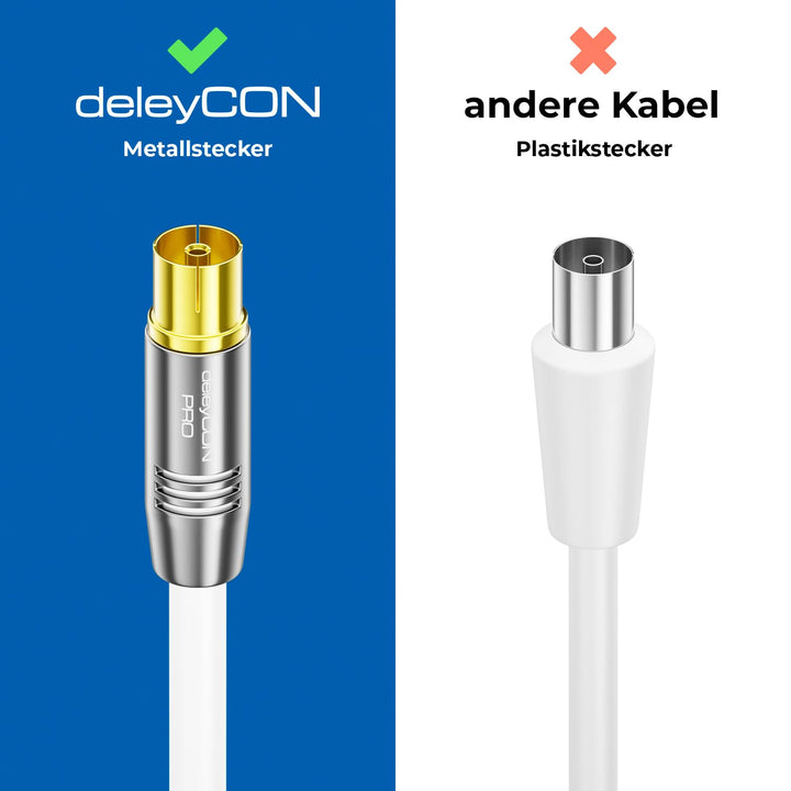 deleyCON 20m 4K TV Antennenkabel - 4K Ultra-HD Full HD HDTV - 1x Gewinkelt - Koaxialkabel - IEC-Stec