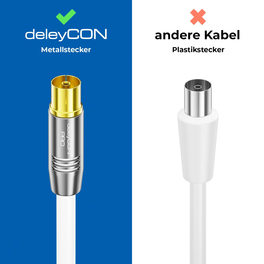 deleyCON 12,5m TV Antennenkabel HDTV Full HD - 1x gewinkelt - Koaxialkabel - TV-Stecker (gerade) zu