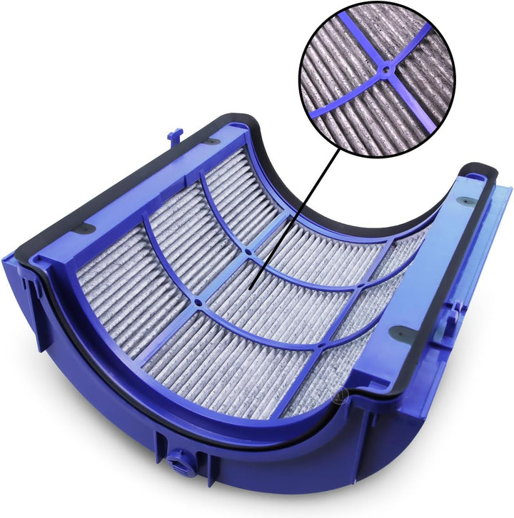 PRIMEBAG Ersatzfilter kompatibel mit Dyson Purifier Hot+Cool Gen1 TP10 HP10, Autoreact HP7A Heizlüft