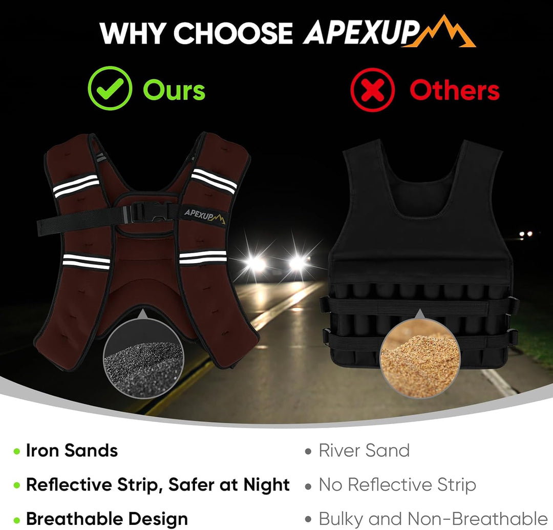 APEXUP Gewichtsweste für Herren, 2,3 kg/4,5 kg/6,8 kg/9,1 kg/11,3 kg/13,6 kg Gewichte mit reflektier