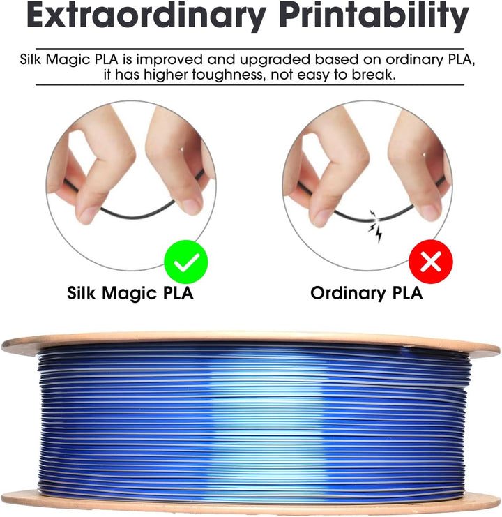 eSUN Silk Dual-Color PLA Filament 1.75mm, Co-Extrusion Silk Magic PLA 3D-Druck Filament, Farbverlauf