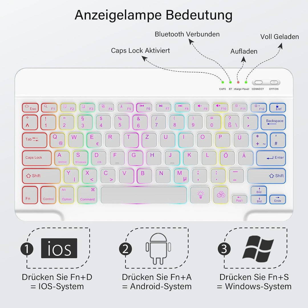 CC Store Hülle mit Tastatur für iPad Air 13 Zoll M3 2025/M2 2024, iPad Pro 12.9 Zoll 6/5/4/3 Gen, Ma