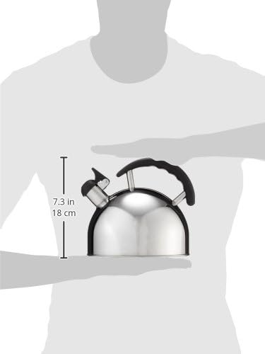 Design Flötenkessel