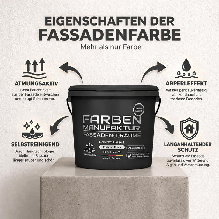Farben Manufaktur Fassadenfarbe Hausfarbe Wandfarbe Sockelfarbe Acrylatfarbe lösemittelarm RAL 2L, F