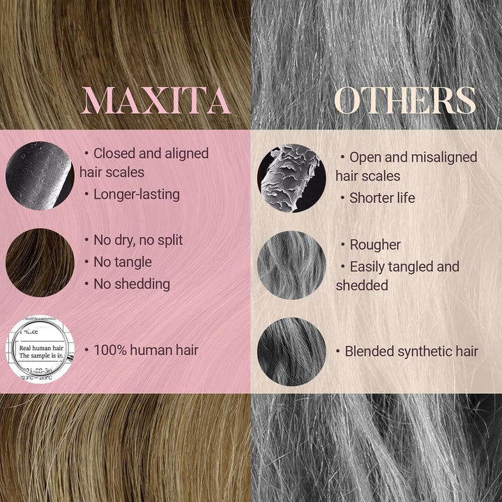 MAXITA Clip in Haarverlängerungen aus echtem Menschenhaar, Remy Haar Clip in Extensions für Damen, n