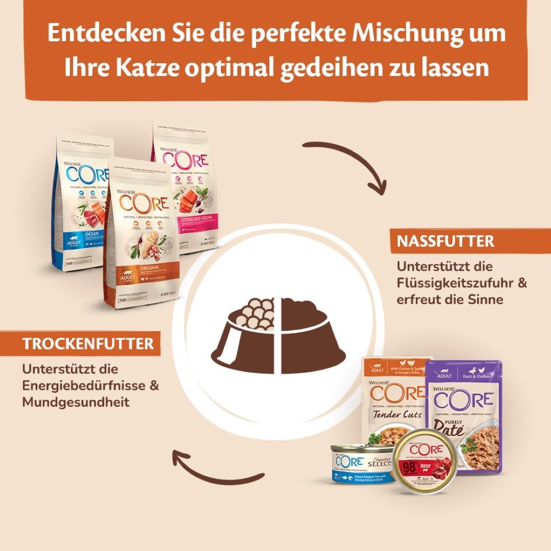 Wellness CORE Signature Selects, Katzenfutter nass in Sauce, getreidefrei, mit hohem Fleischanteil,