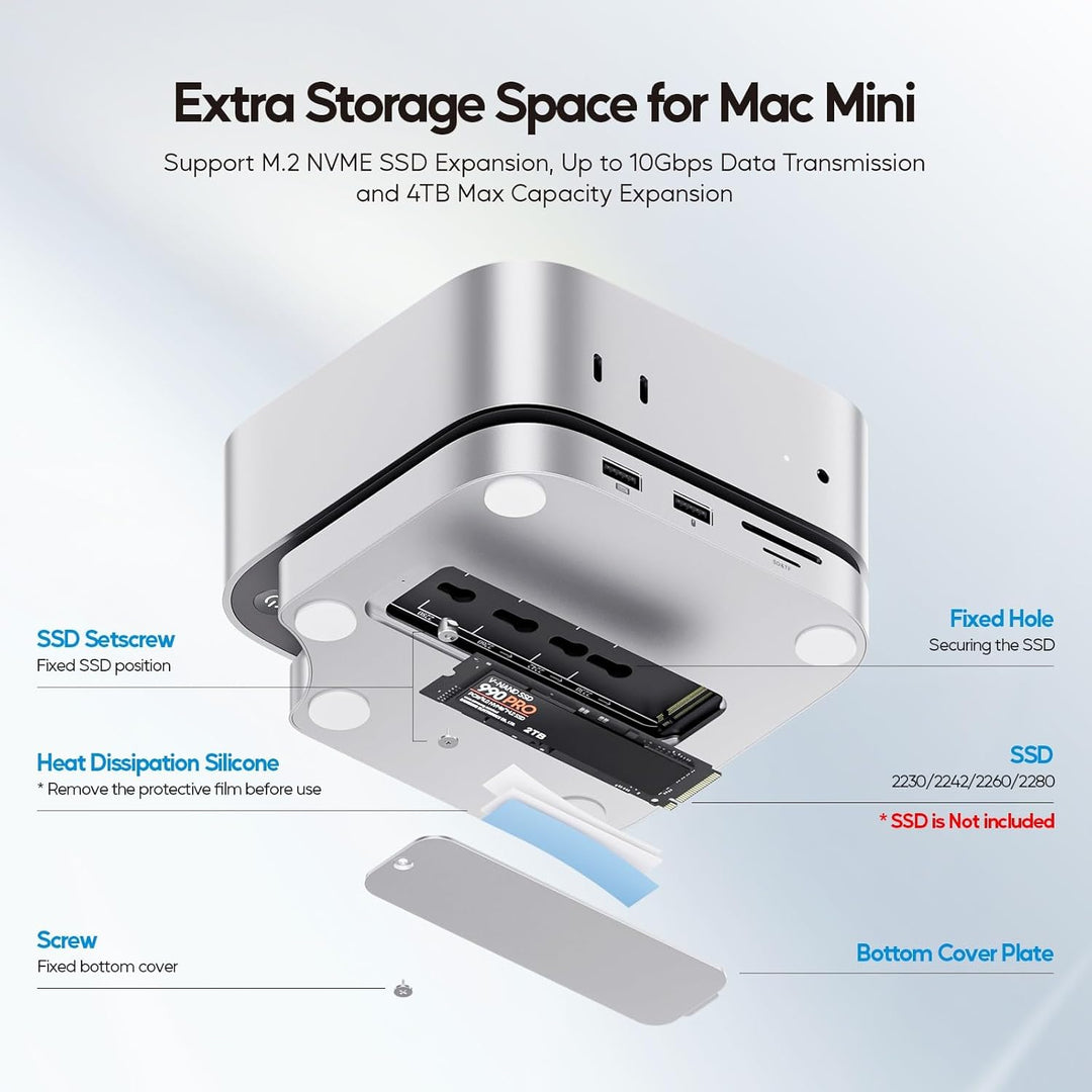 Mac mini M4 Dock mit 4TB SSD Enclosure (SSD Not Included),USB C Hub Zubehör für Mac mini 2024 M4 Pro