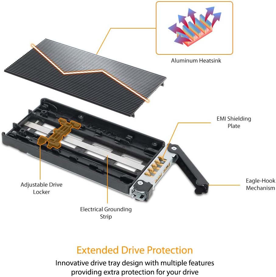 ICY DOCK 2 x M.2 NVMe PCIe 4.0 64Gbit/s SSD zu 2 x SlimSAS 4i SFF-8654 Wechselrahmen Einbaurahmen Me