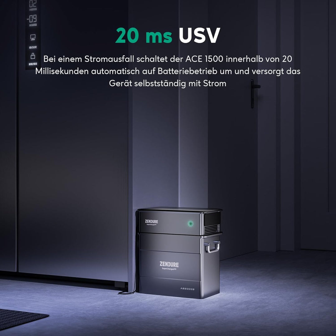Zendure SolarFlow Ace 1500, 400W Solar Eingang, Plug und Play Off-Grid AC Modul, Kompatibel mit AB-S