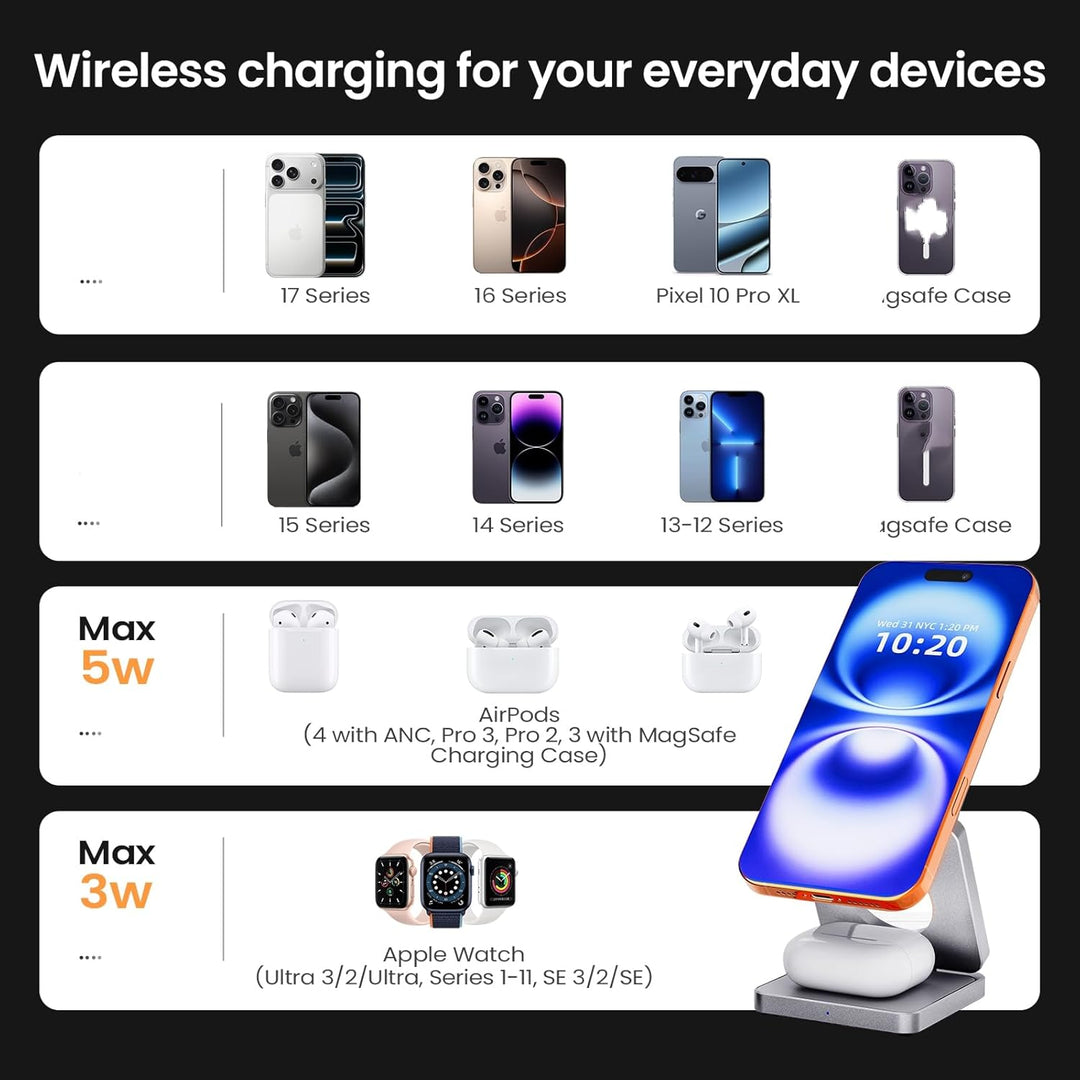 MagSafe Wireless Charger Stand 25W, 3-in-1 magnetische Schnellladestation für iPhone 12–17 Serie, Ap