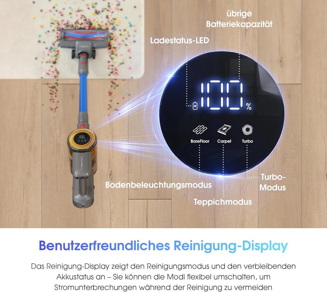 UNINELL HOME Akku Staubsauger 45000Pa/450W/60Min,Staubsauger Kabellos Selbstladender mit LED-Display