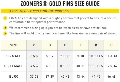 FINIS Zoomers Training Fins M: 3.5-5/F: 4.5-6 yellow, M: 3.5-5/F: 4.5-6 yellow
