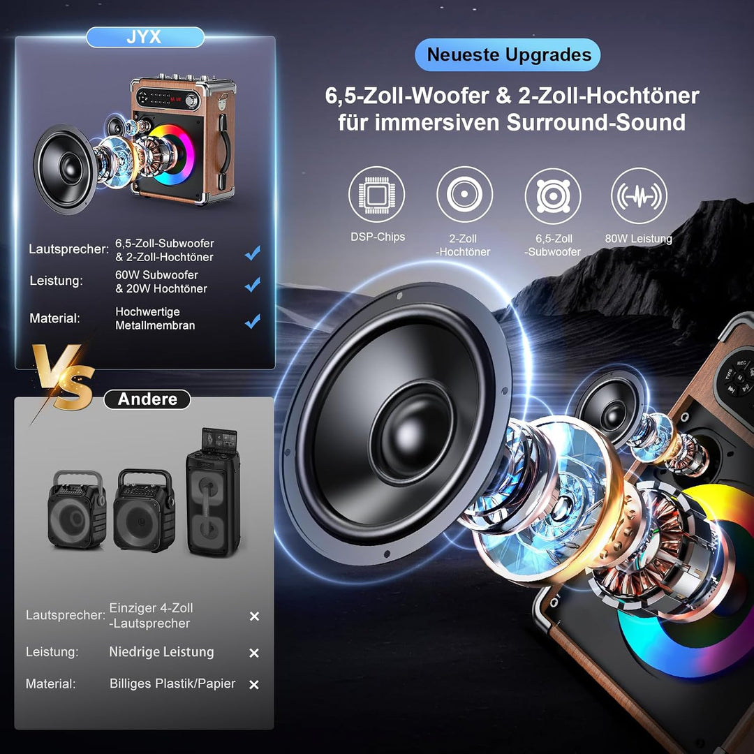 JYX Karaoke Maschine, Karaoke Anlage mit 2 Mikrofonen, Tragbare Bluetooth 5.3 Karaoke Box, 80W PA An