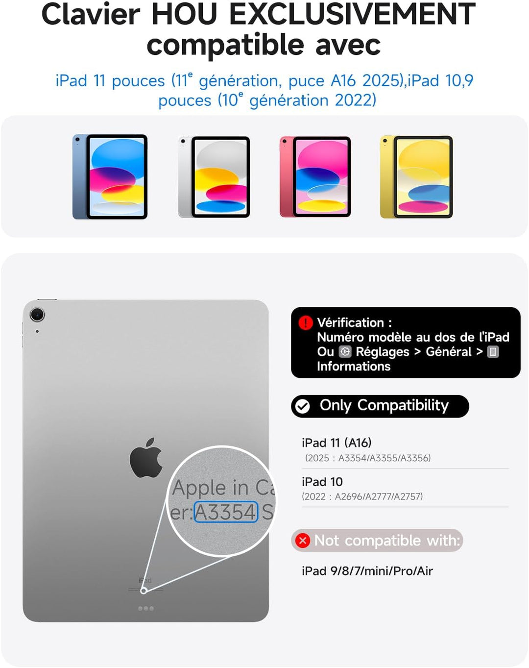 HOU Tastatur Hülle für iPad 11. Generation 2025 A16/10. Generation 2022, Magnetischer Ständer, Bluet