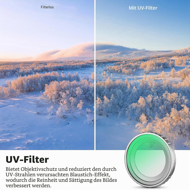 NEEWER ND-Filter-Set, kompatibel mit Insta360 GO 3S, UV+CPL+ND8+ND16+ND32+ND64 Filtern, Action-Kamer