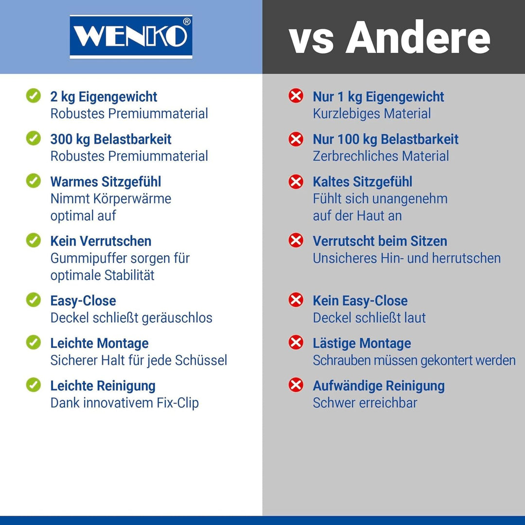 WENKO WC-Sitz Toilettendeckel mit Absenkautomatik (Softclose), abnehmbar durch Fix-Clip, O-Form, bru