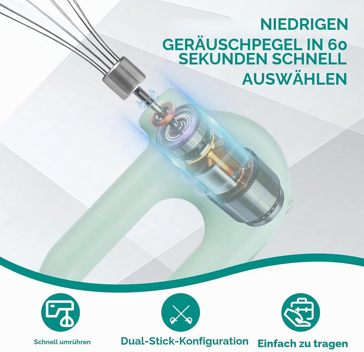 Elektrischer Handmixer Mit Edelstahl Schneebesen, Knet 1500mAh 4 Geschwindigkeit USB Handmixer Klein