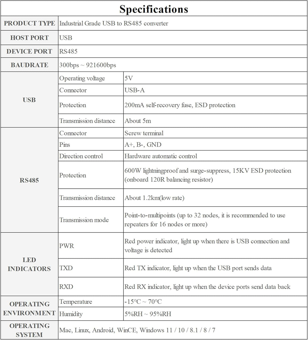 Industrial USB to RS485 Bidirectional Converter with Original FT232RNL and SP485EEN Chip, Supports L