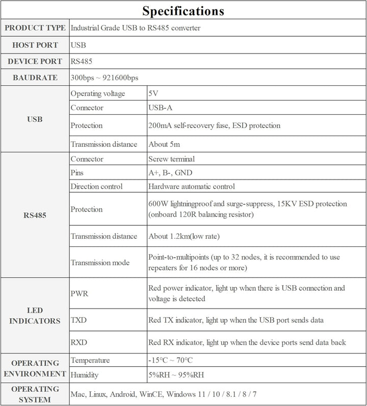 Industrial USB to RS485 Bidirectional Converter with Original FT232RNL and SP485EEN Chip, Supports L