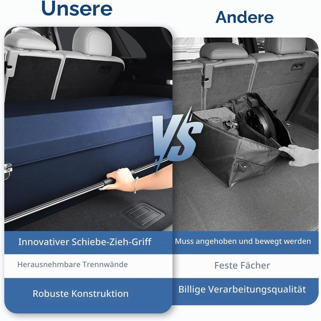 Auto Kofferraum Organizer mit Deckel, Aufbewahrungsbox Gross XXL und Stabilem Griff, 90L Premium Led