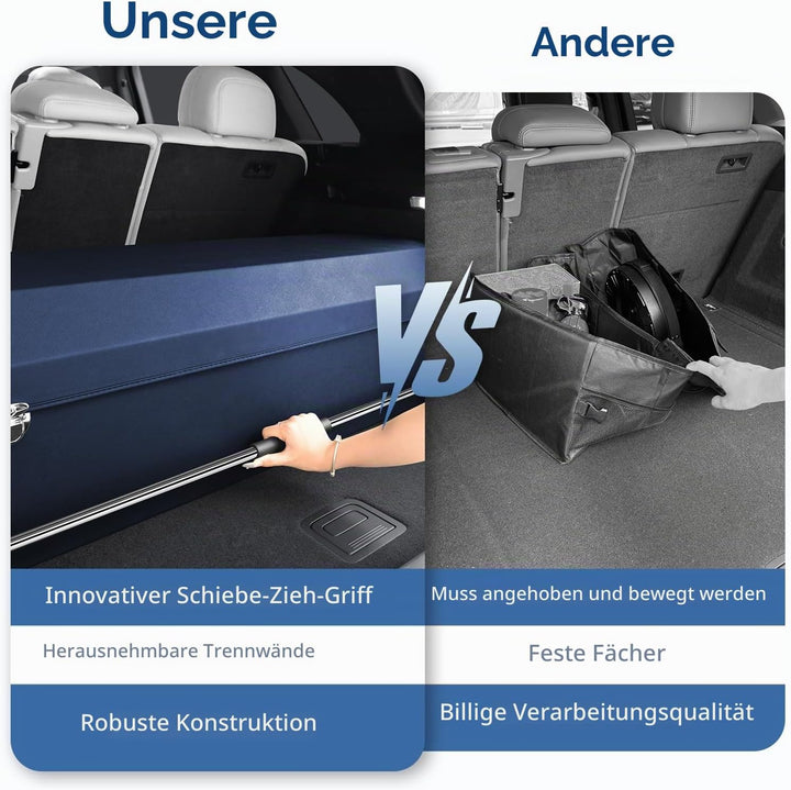 Auto Kofferraum Organizer mit Deckel, Aufbewahrungsbox Gross XXL und Stabilem Griff, 90L Premium Led