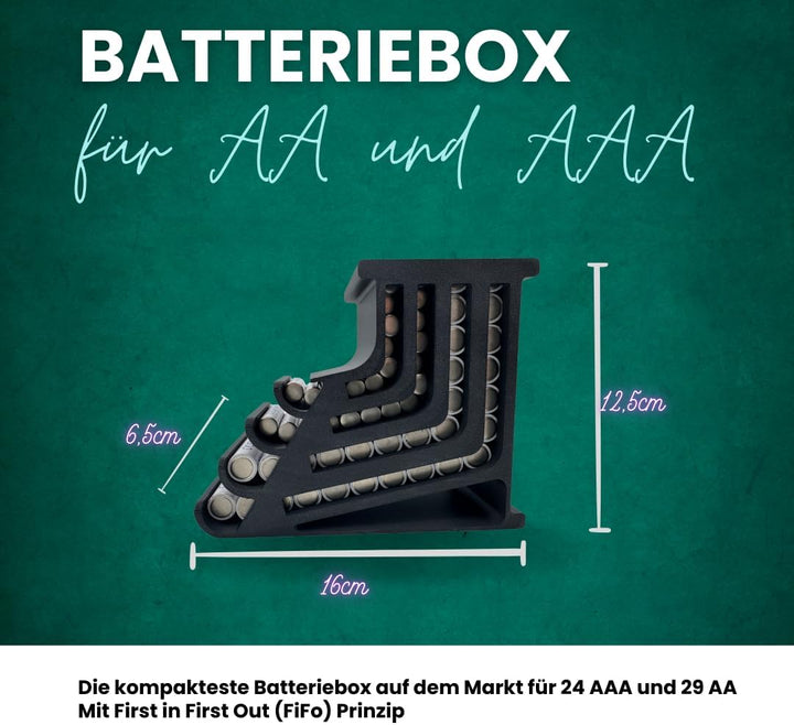 Batterie Aufbewahrungsbox – Batterie Organizer für AA Mignon & AAA Micro – Batteriebox Aufbewahrung