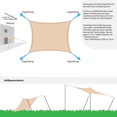 AMANKA 98% UV Schutz: 2x3 Sonnensegel Wasserdicht Rechteckig - Sonnenschutz Balkon - Terrassendach -