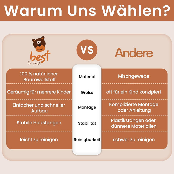 Best For Kids Spielzelt Tipi Zelt Indianer Wigwam für Kinder mit Zubehör (Grau Tierchen), Grau Tierc