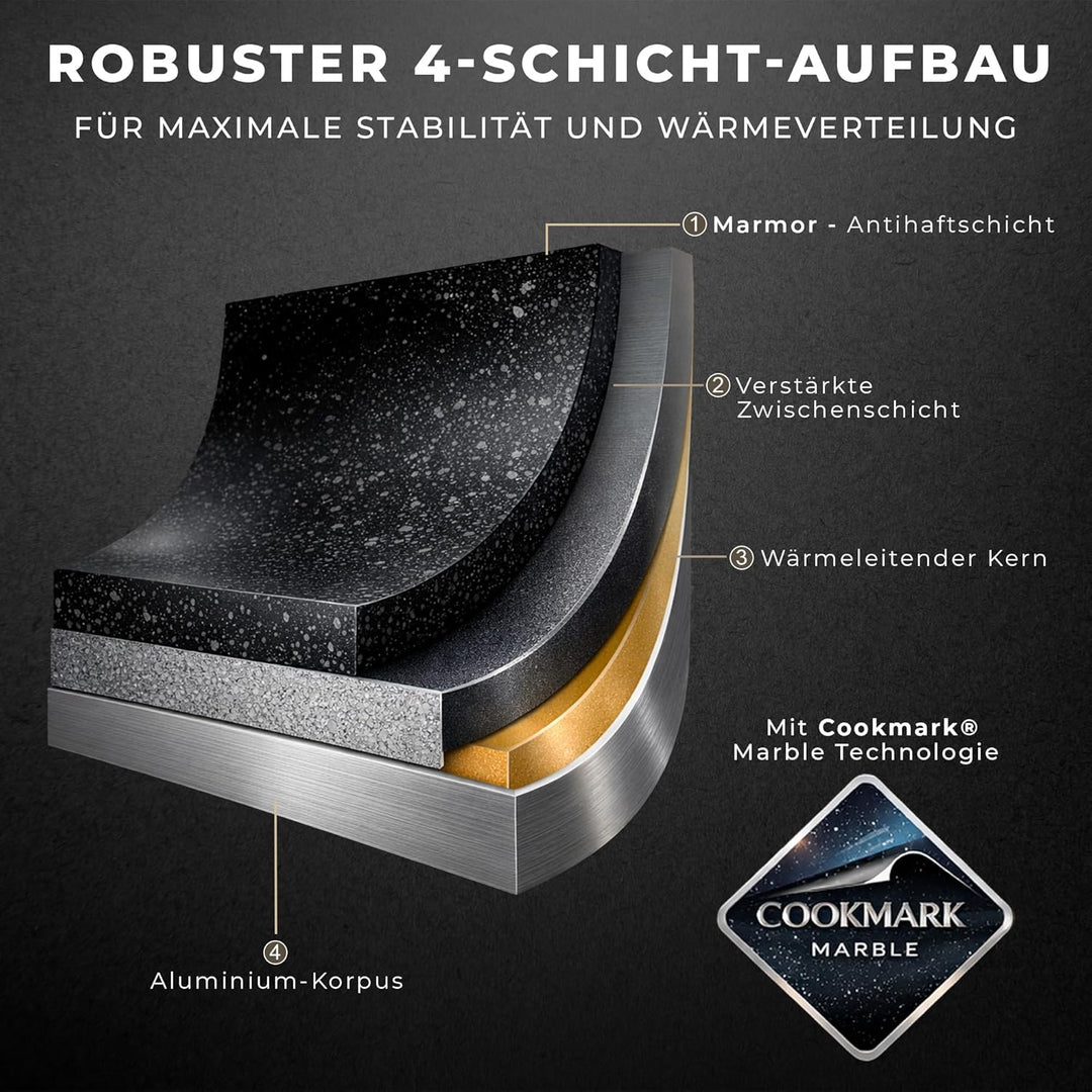 KARL HAUSMANN Aluguss Topf 24 cm 6L mit Deckel - Kochtopf Induktion, Antihaftbeschichtet mit COOKMAR