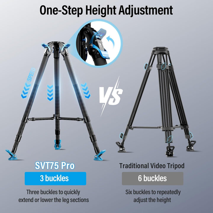 SIRUI SVT75 Pro EIN-Schritt Höhenverstellungs-Videostativ mit 75 mm Schnellwechselgriff und Mittelst