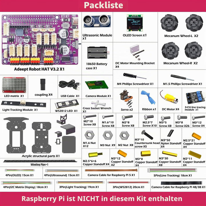 Adeept 4WD Mecanum Wheel Smart Car Kit für Raspberry Pi 5/4B/3B/3B+ (Board nicht im Lieferumfang ent
