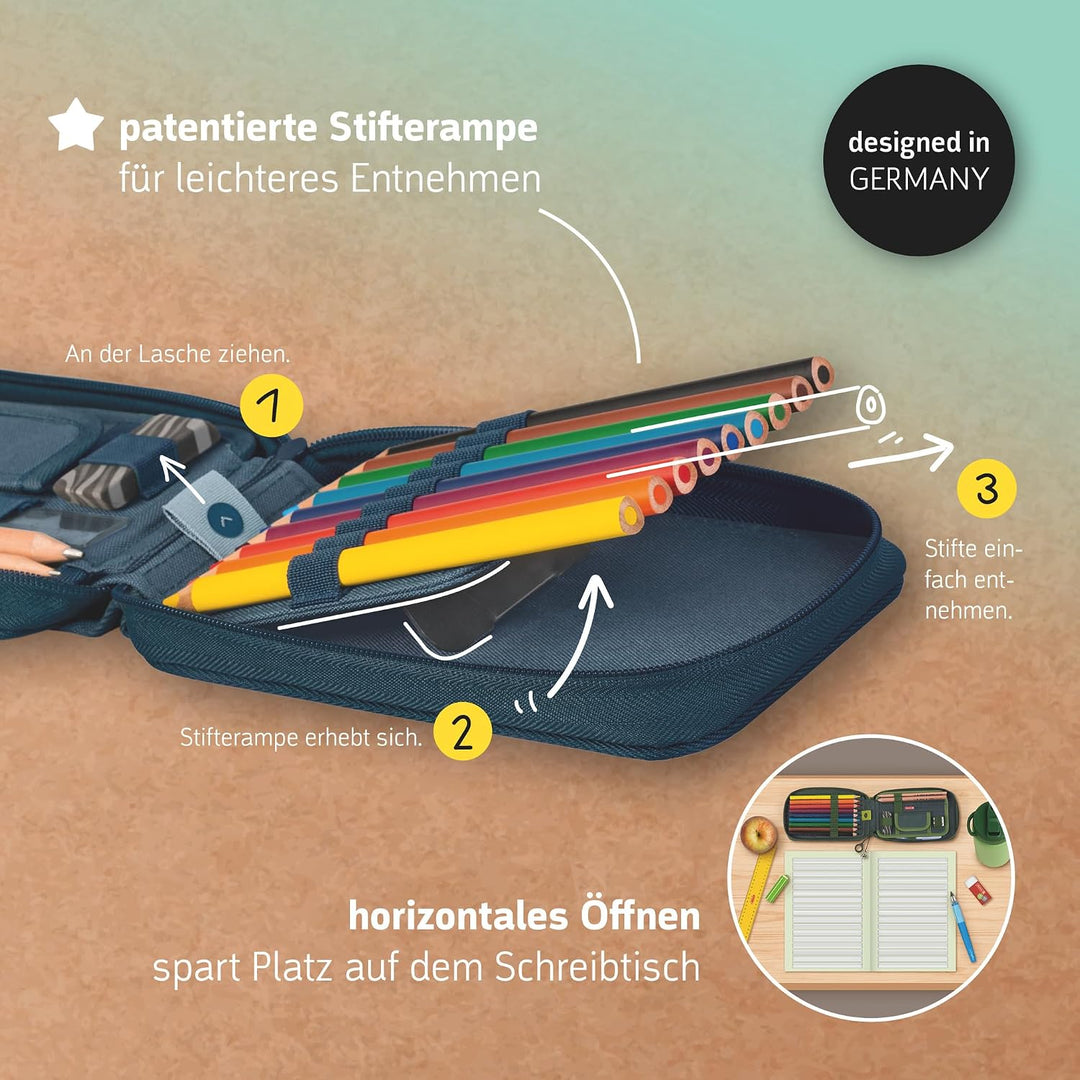 BRUNNEN Federmäppchen s&