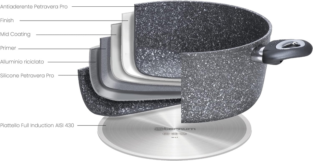 Aeternum Madame Petravera 3.0 Pfannenset aus Aluminium, induktionsgeeignet, 24/28 cm Bis Padelle Mad