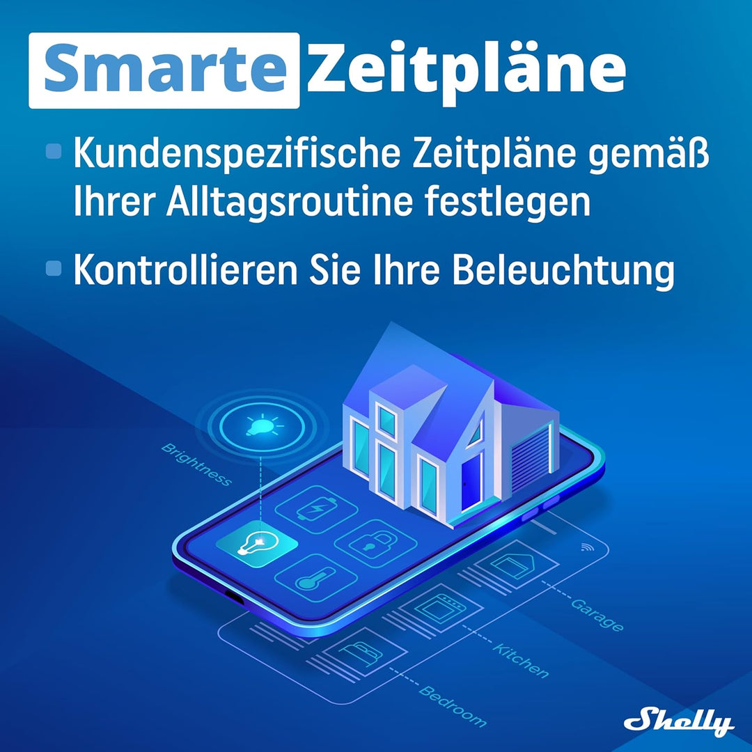 Shelly Plus 2PM | Wlan & Bluetooth 2 Kanäle Smart Relais Schalter mit Leistungsmessung | Hausautomat
