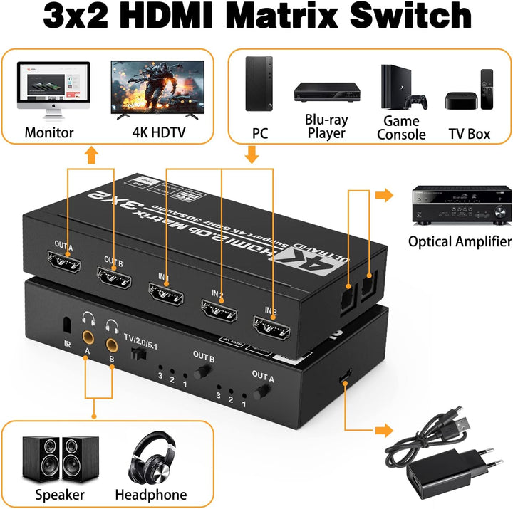 HDMI Matrix 3x2 - Tendak 4K@60Hz HDMI Switch Matrix 3 In 2 Out HDMI Umschalter + Optisch Spdif & 3,5