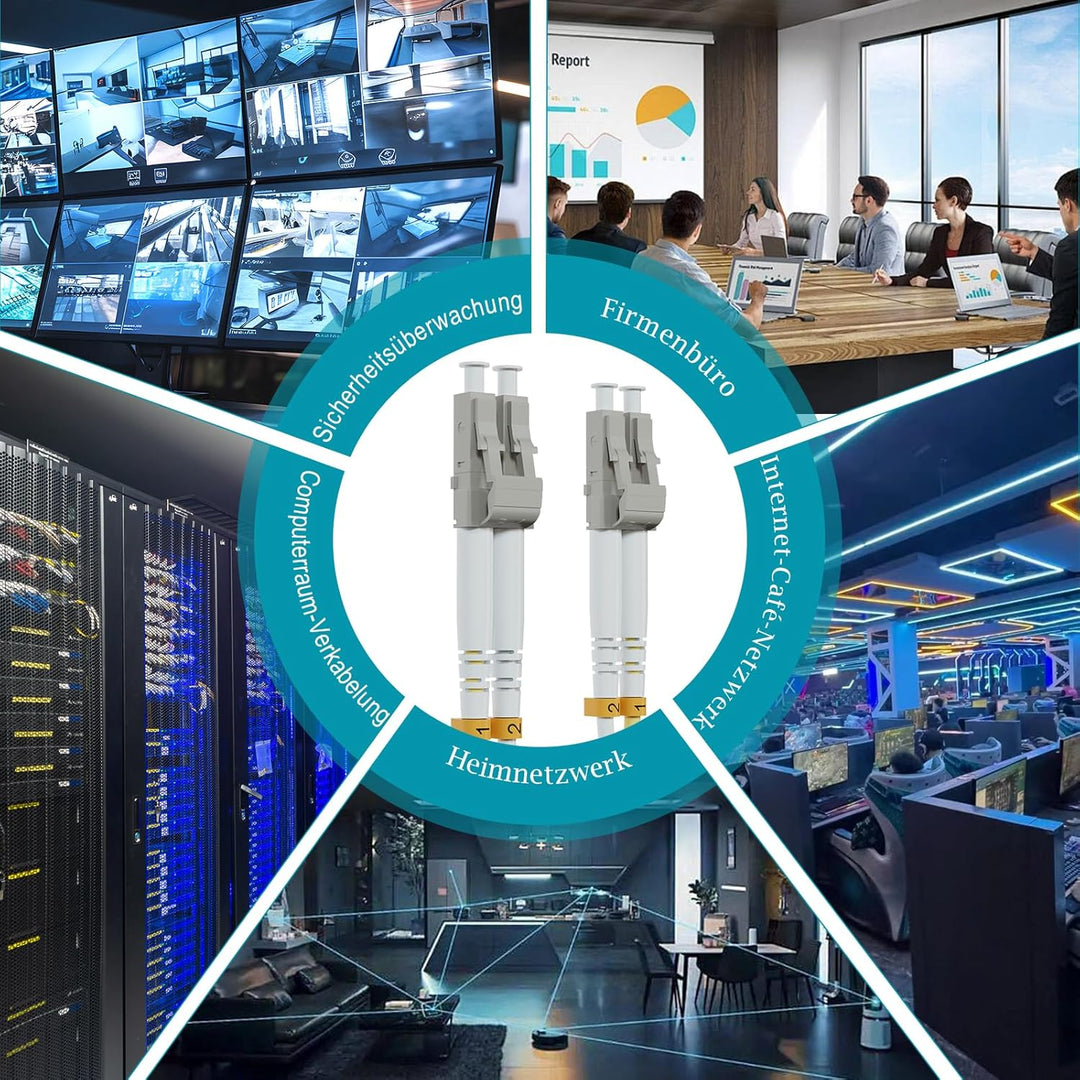 LC auf LC Fibre Patch Cable OM3 0,5 m/1,6 ft, 10/40GB Fibre Optic Cable Multimode Duplex 50/125 µm,
