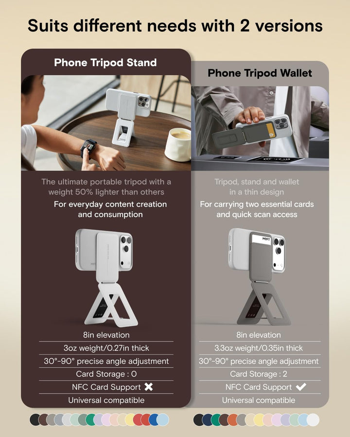 MOFT Magnetischer Wallet Ständer für iPhone 17/16/15/14/13/12 Serie Kompatibel mit Magsafe, MOVAS Ve