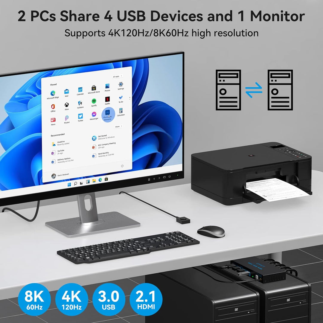 8K@60Hz KVM Switch HDMI 2 PC 1 Monitore USB 3.0 KVM-Switches 4K@120Hz für 2 Computer teilen sich 1 S