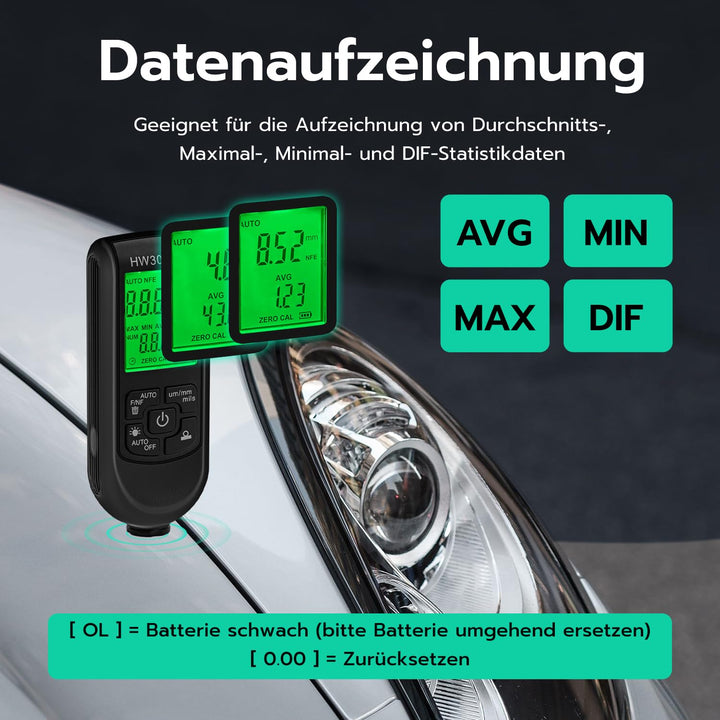 Digitales Schichtdickenmessgerät, Lackmessgerät Auto mit Tragbarem Seil,0-2000 um Lackdickenmessgerä