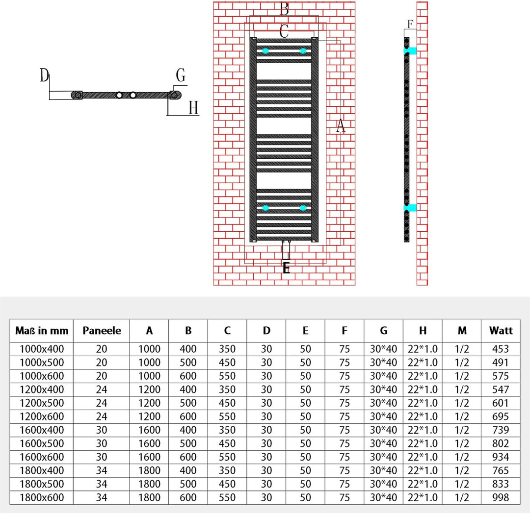 SONNI Handtuchtrockner Heizkörper Bad Mittelanschluss Handtuchwärmer Badheizkörper Weiss Gerade 40 *