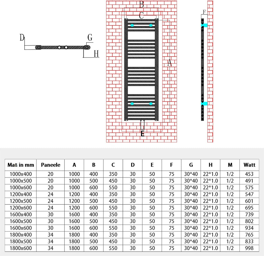 SONNI Handtuchtrockner Heizkörper Bad Mittelanschluss Handtuchwärmer Badheizkörper Anthrazit Gerade