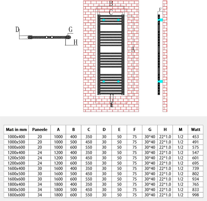 SONNI Handtuchheizkörper Handtuchtrockner Heizkörper Bad Mittelanschluss Handtuchwärmer Badheizkörpe